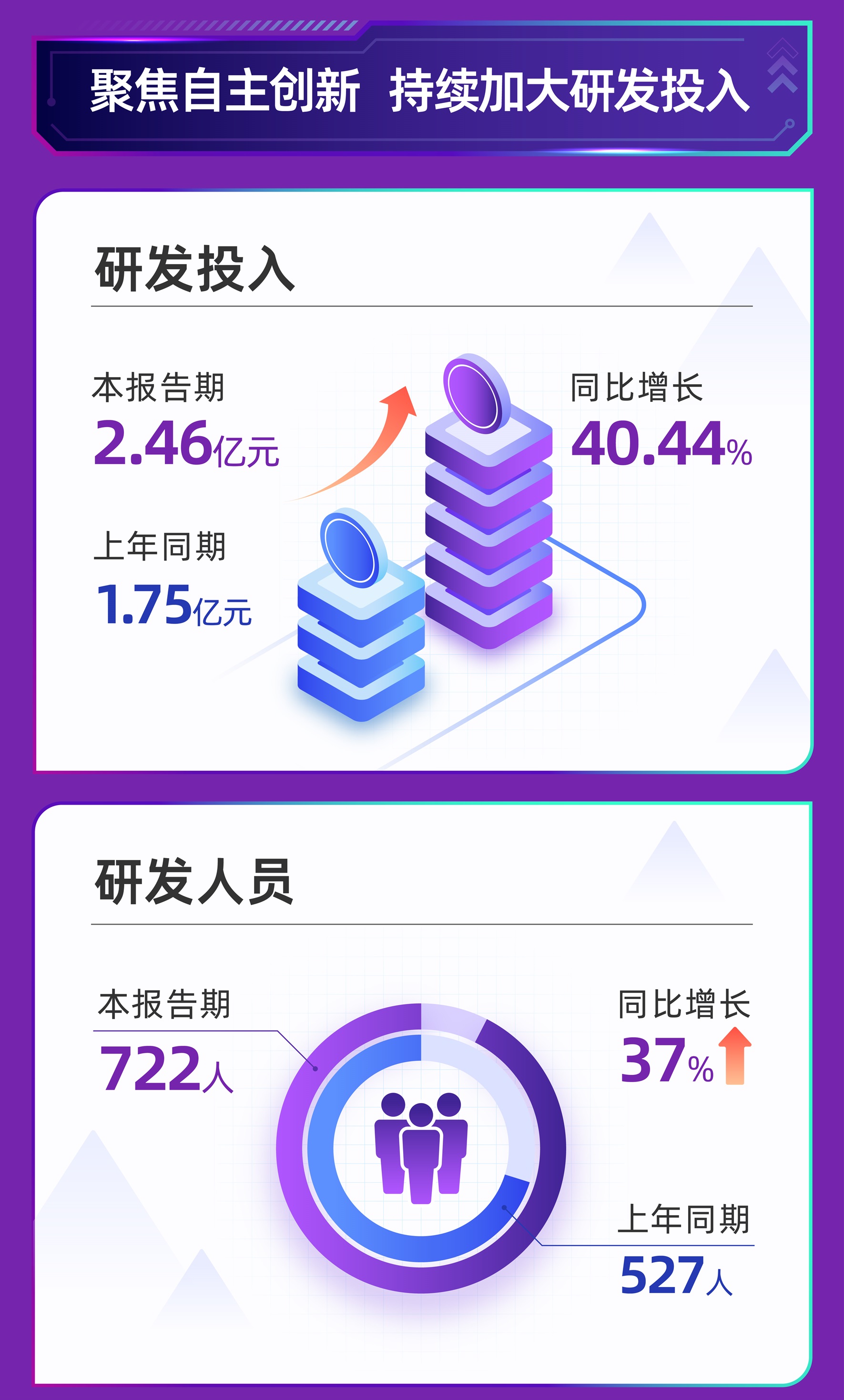金狮贵宾会半年报-长图（8.27）-06.jpg