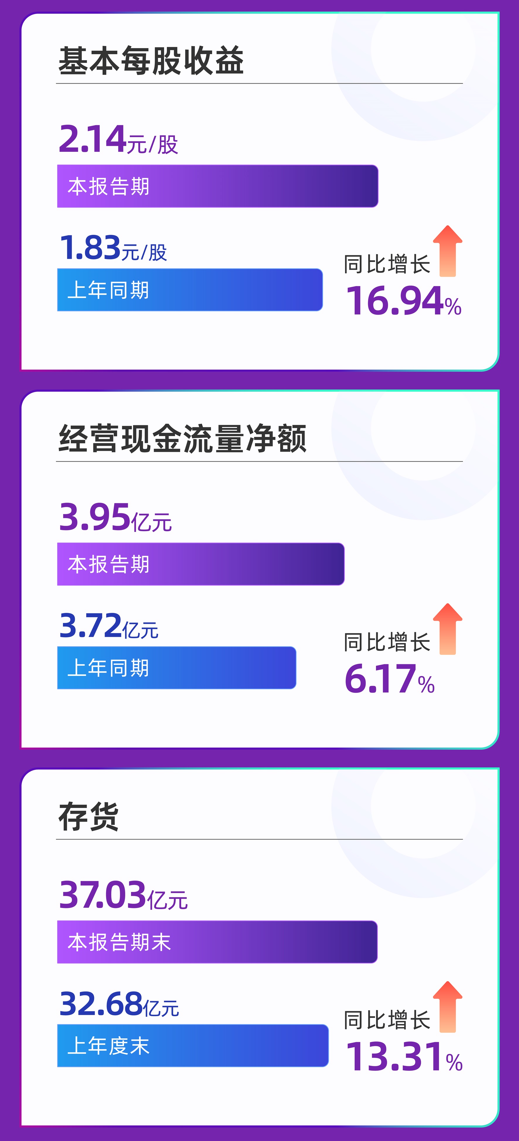 金狮贵宾会半年报-长图（8.27）-04.jpg