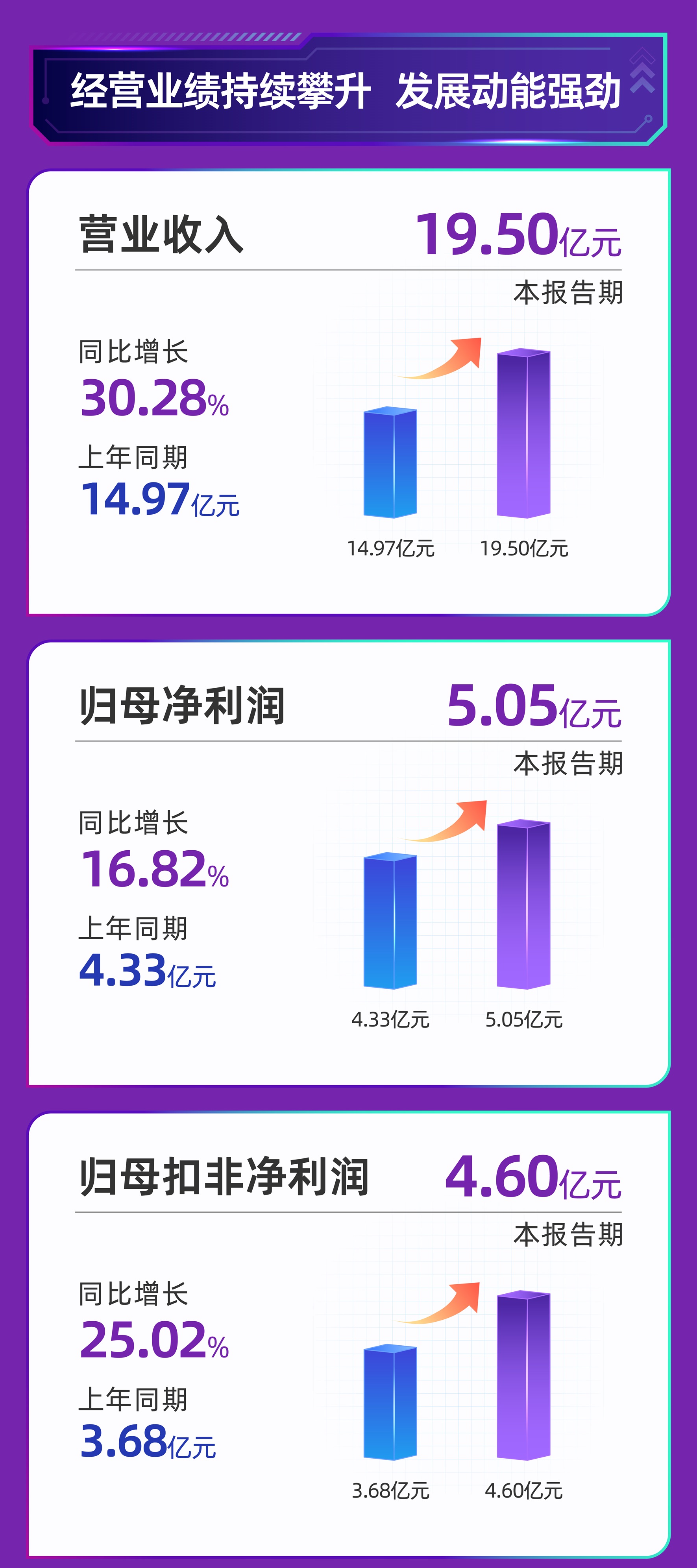 金狮贵宾会半年报-长图（8.27）-03.jpg